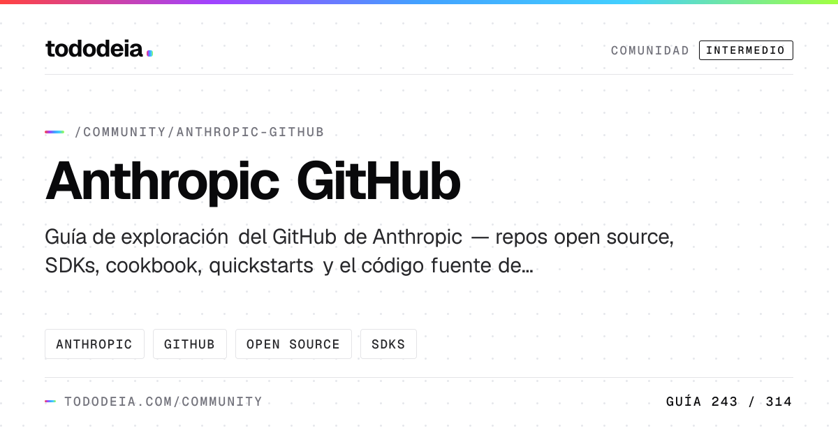 Anthropic GitHub | tododeia