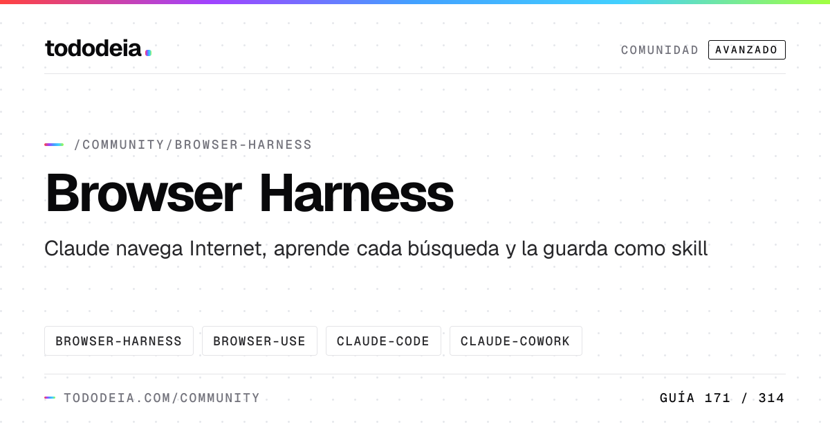 Browser Harness · Claude navega Internet, aprende cada búsqueda y la ...