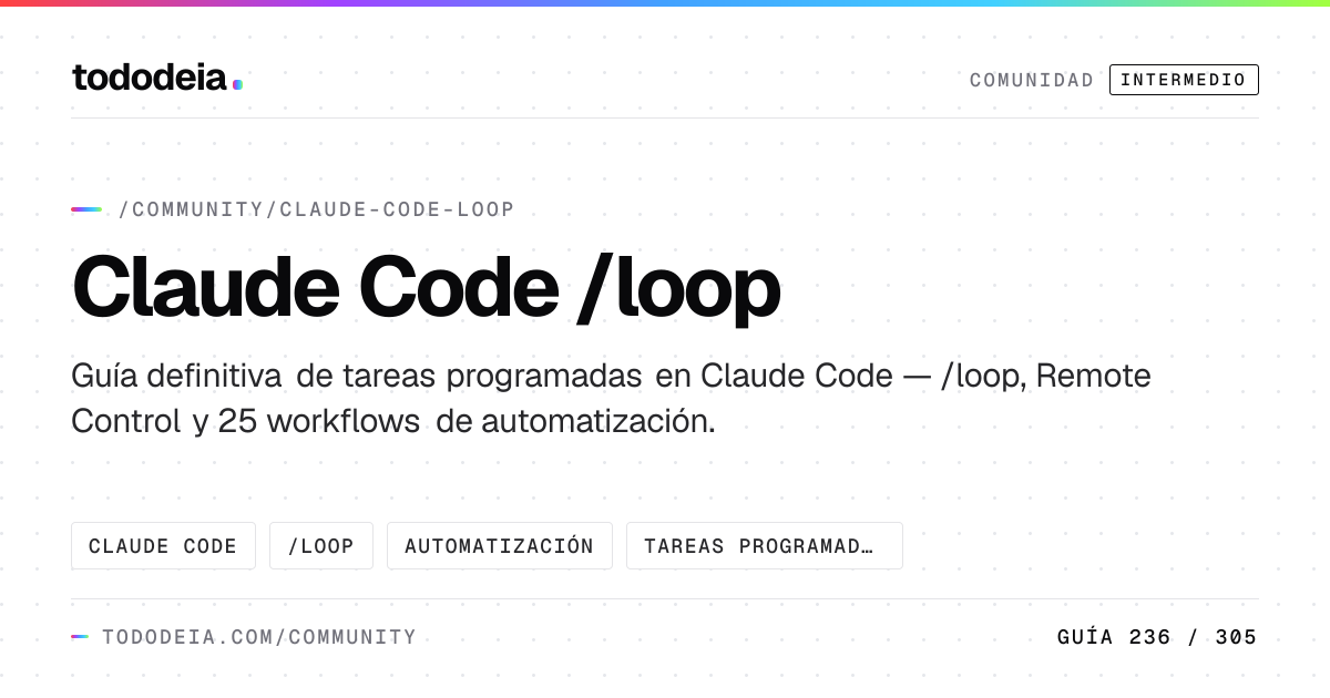 Claude Code /loop | tododeia
