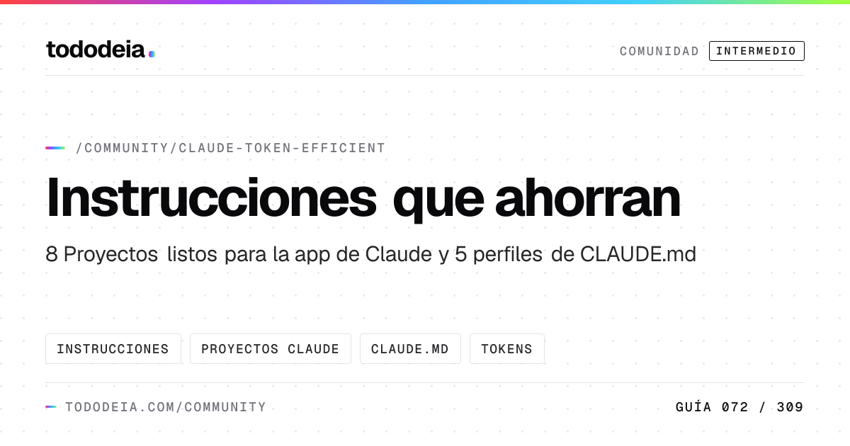 Claude Token Efficient | tododeia