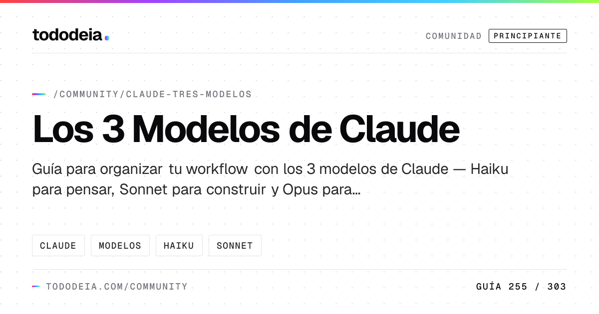Los 3 Modelos de Claude | tododeia