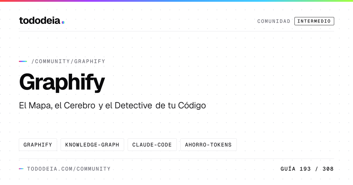 Graphify — El Mapa, el Cerebro y el Detective de tu Código | tododeia