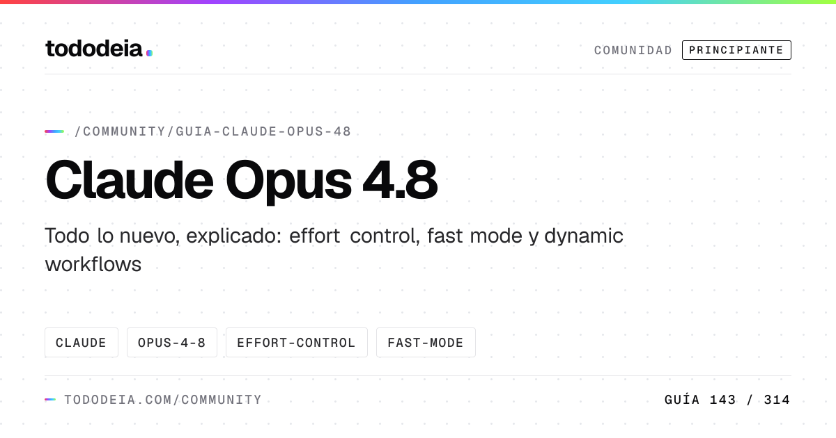 Claude Opus 4.8 — Todo lo nuevo, explicado: effort control, fast mode y ...