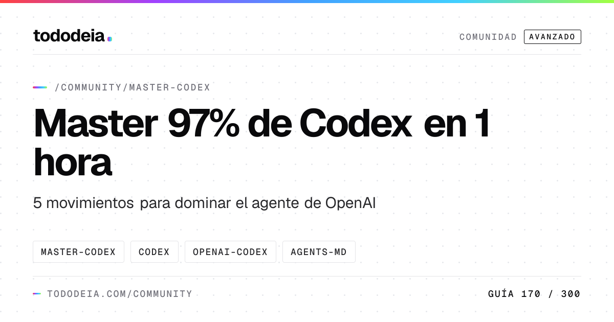 Master 97% de Codex en 1 hora · 5 movimientos para dominar el agente de ...