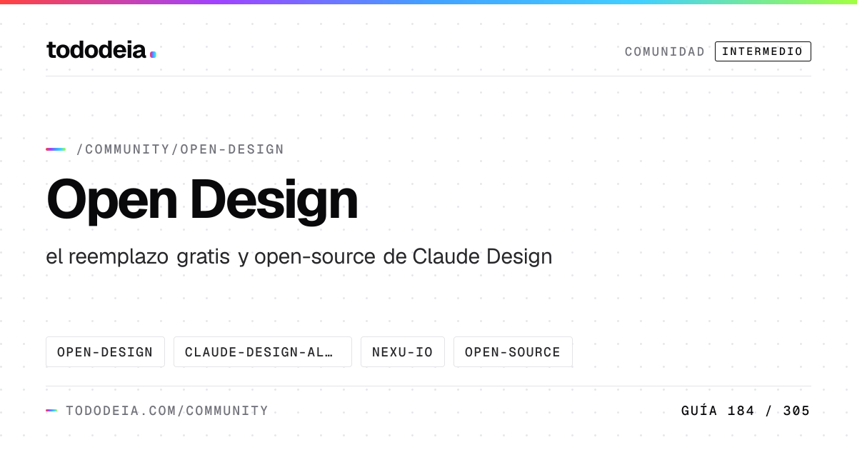 Open Design — el reemplazo gratis y open-source de Claude Design | tododeia